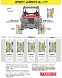 A11B Krank XL ***